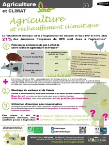 IBB-ExpositionBioEtClimat-Panneau1-2015-bd