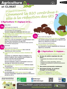 IBB-ExpositionBioEtClimat-Panneau3-2015-bd