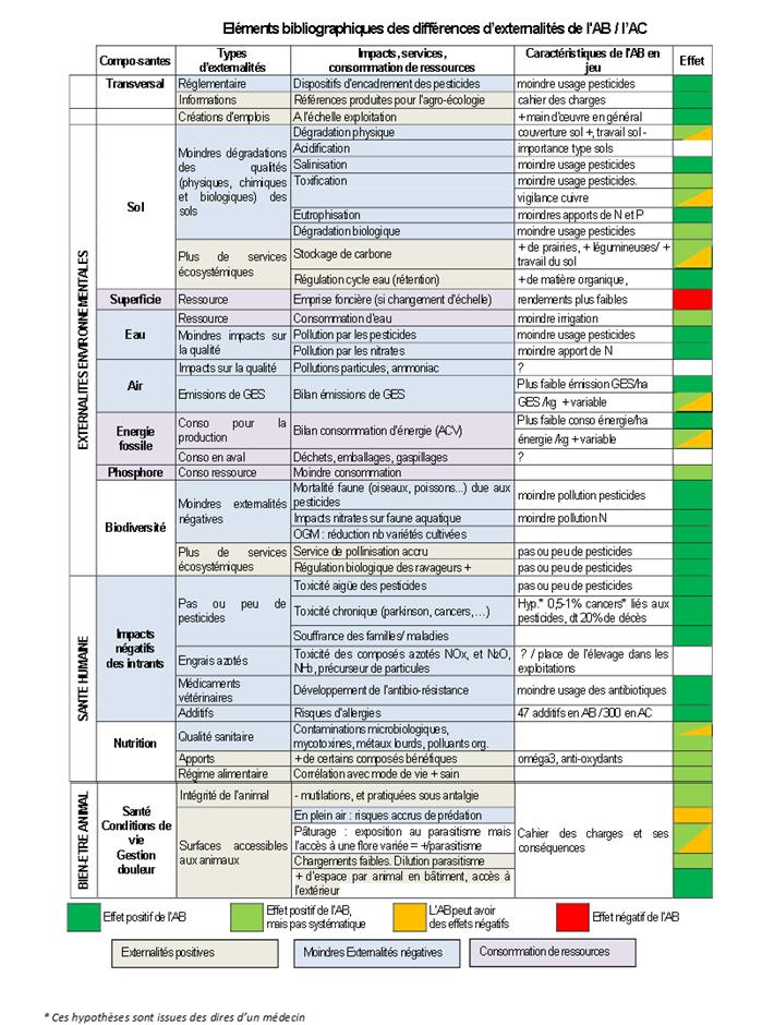 itab-externalitesab-tableau-dec2016