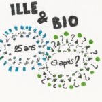 ille-et-bio-25ans-etapres